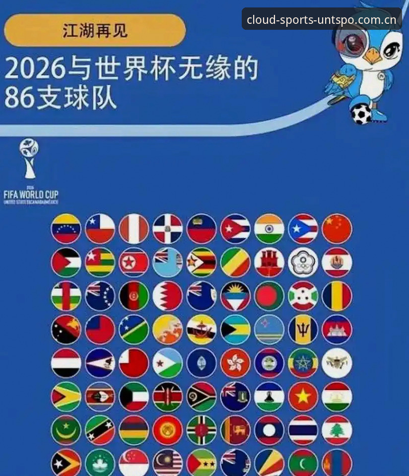 世界杯观赛签证问题全解析：从云体育官方平台看赛事背后的政治博弈