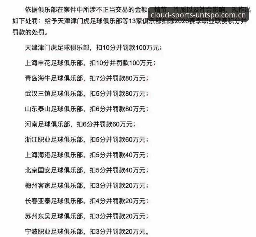 云体育是官方的吗 中国足协第三批禁足名单深度评测:一份完整的数据核查与信息验证指南